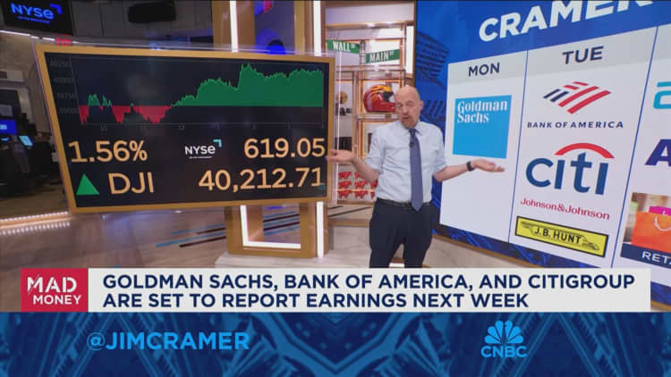 Jim Cramer looks ahead to next week's market moving moments