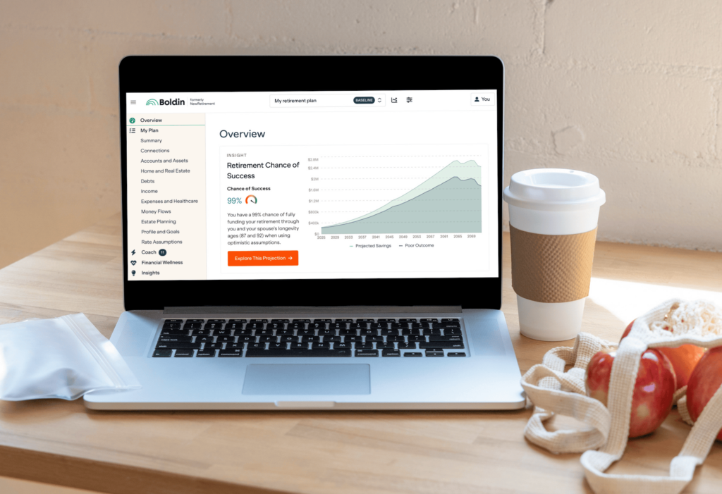 Is This the Best Retirement Planning Tool?