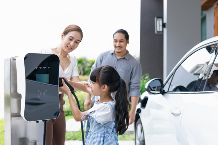 A family charges an EV together at a charging station.