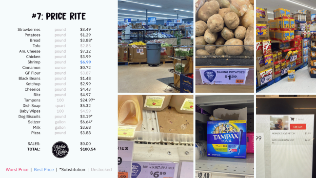 #7 Cheapest Grocery Store: Price Rite