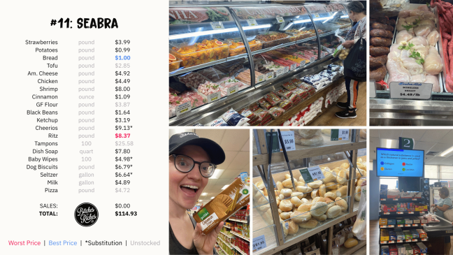 #11 Cheapest Grocery Store: Seabra