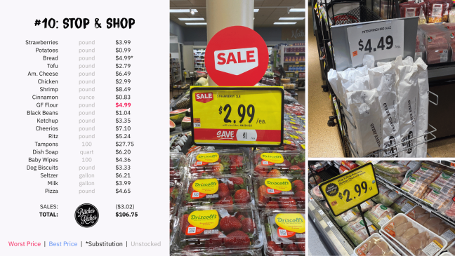 #10 Cheapest Grocery Store: Stop & Shop