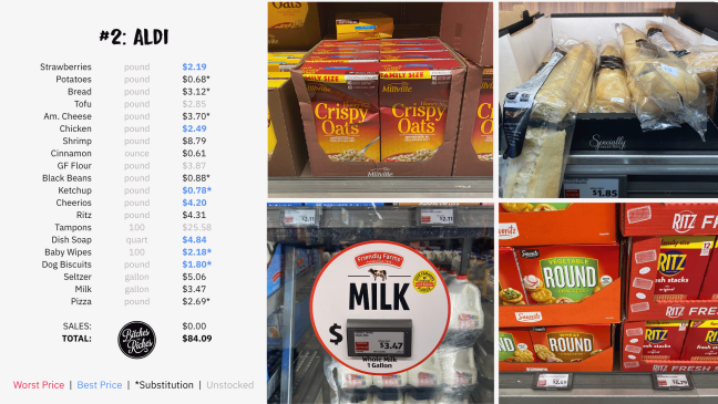 #2 Cheapest Grocery Store: Aldi