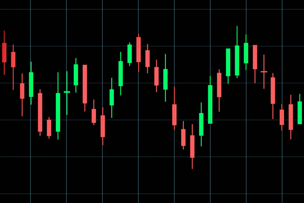 smt stocks mixed red green candlesticks