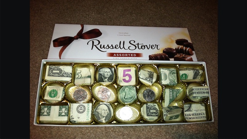 box of chocolates