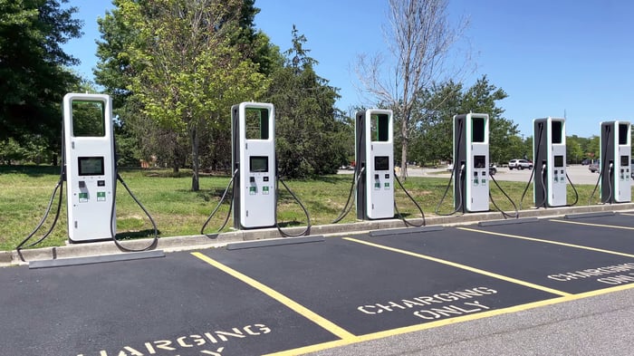Electric vehicle charging. 