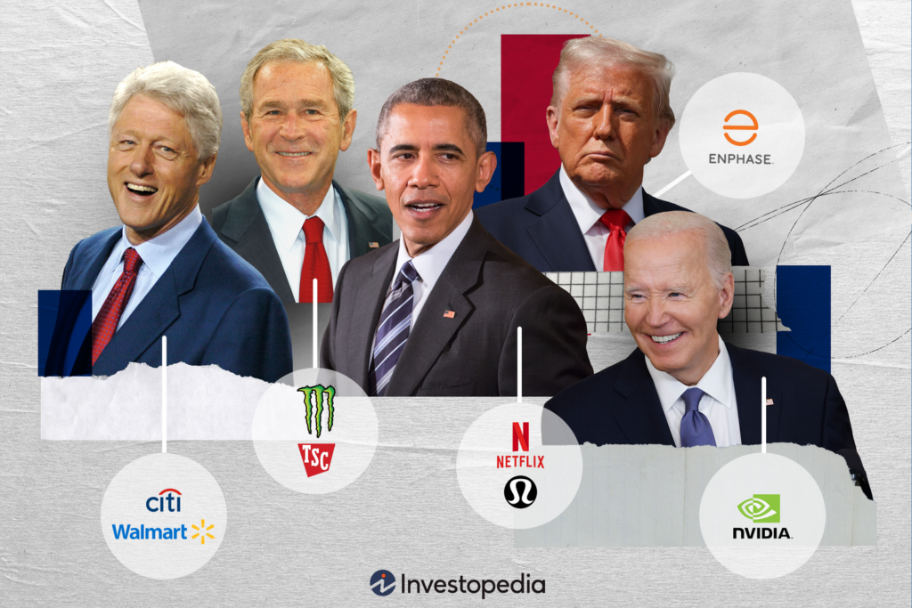 The Stock Market’s Biggest Winners—From Biden to Clinton