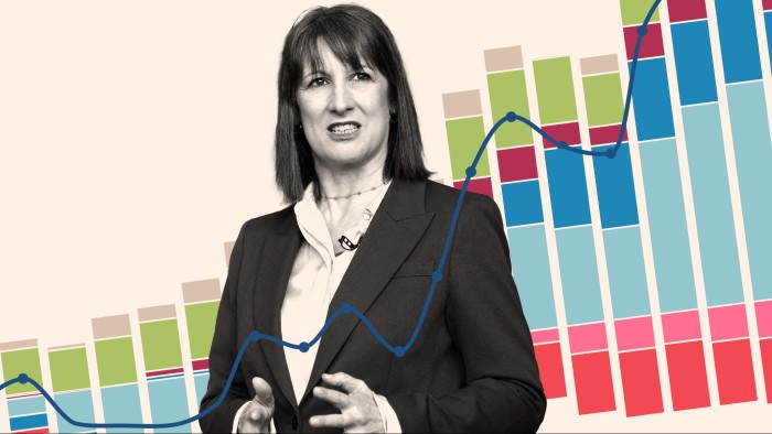 What is on Rachel Reeves’ menu for raising UK taxes?