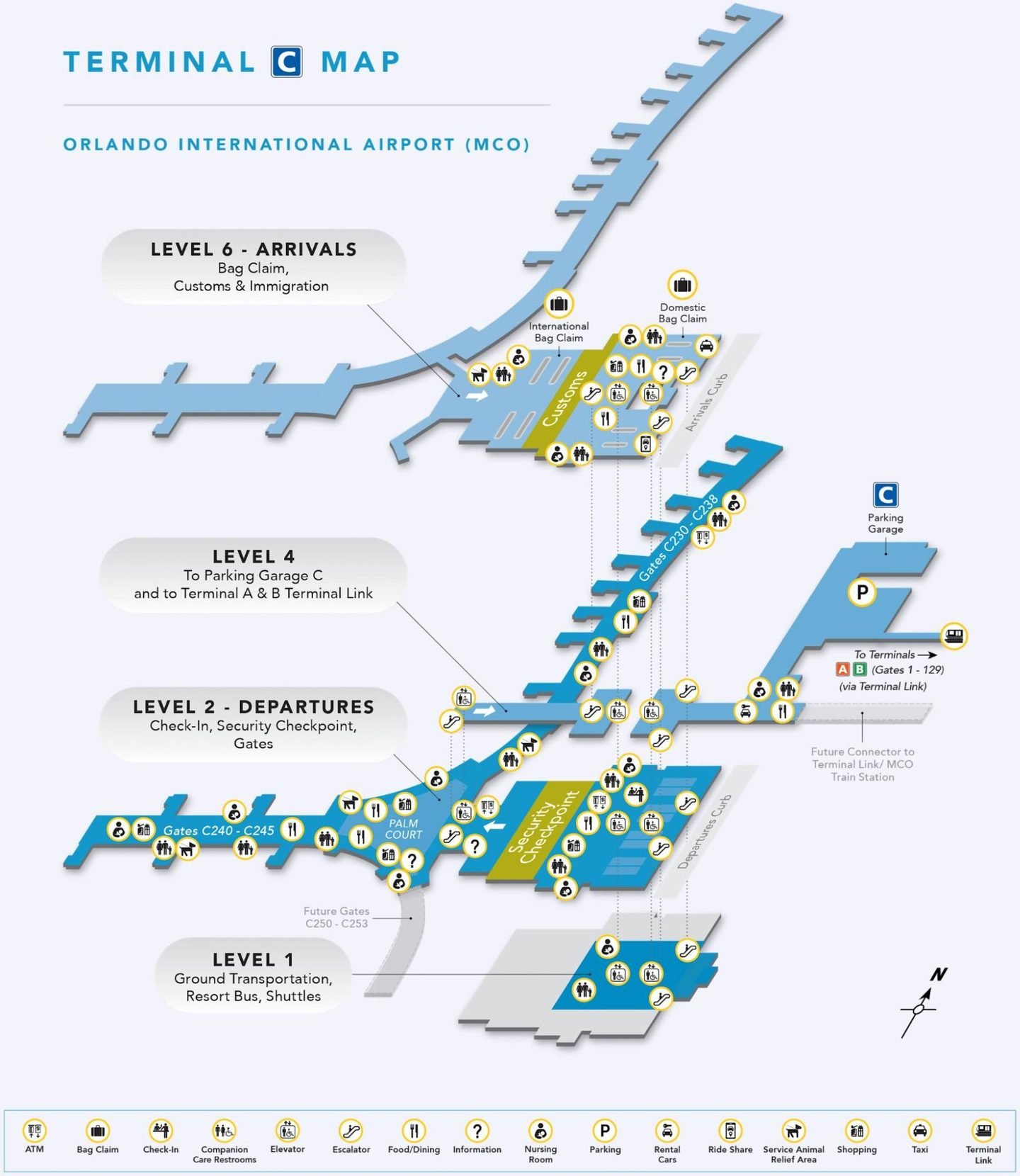 Chart, Plot, Terminal