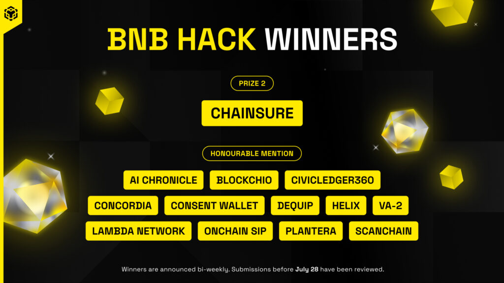 BNB Chain Recognizes 4 Aug BNB Hack Winner as ChainSure