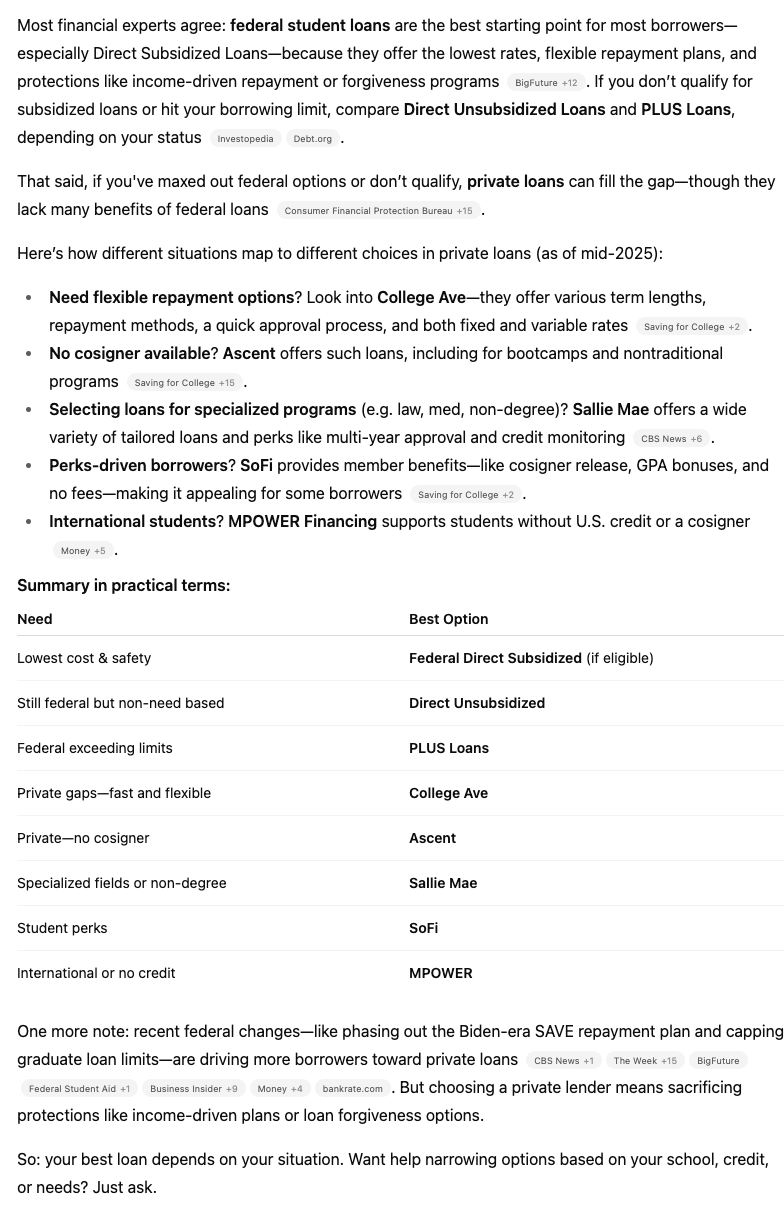 Chat GPT Response | Screenshot by The College Investor