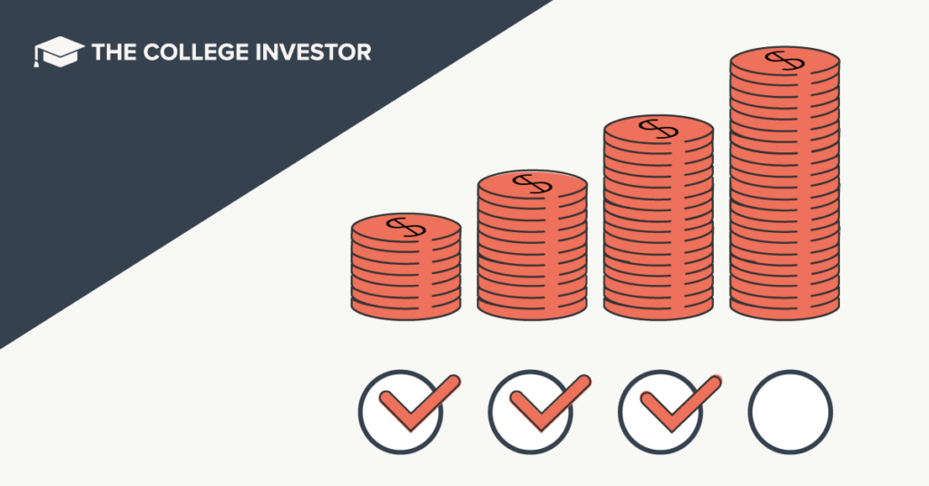 Which Debt To Pay Off First | Source: The College Investor
