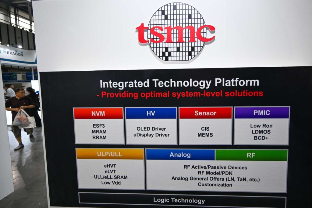 US Curbs TSMC's Shipments of Key Chip-Making Tools to China