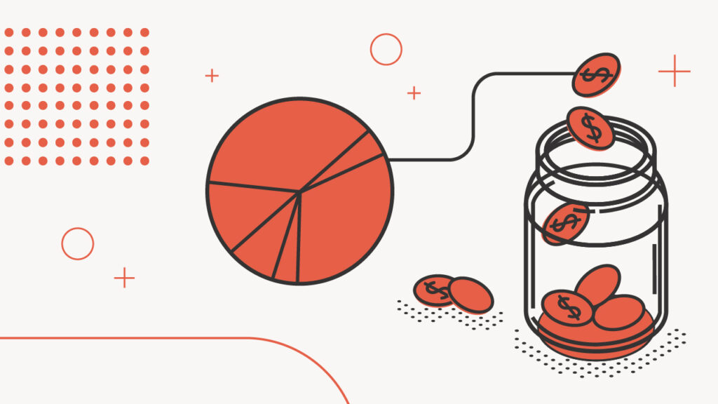 403b Contribution Limits | Source: The College Investor