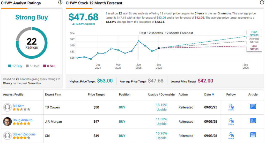 Morgan Stanley Says These 3 Stocks Are Top Picks for the Rest of 2025