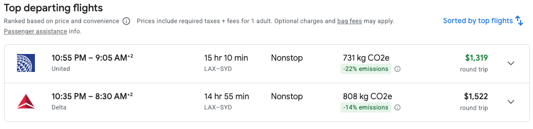 Los Angeles to Sydney Los Angeles to Sydney | Source: Google Flights
