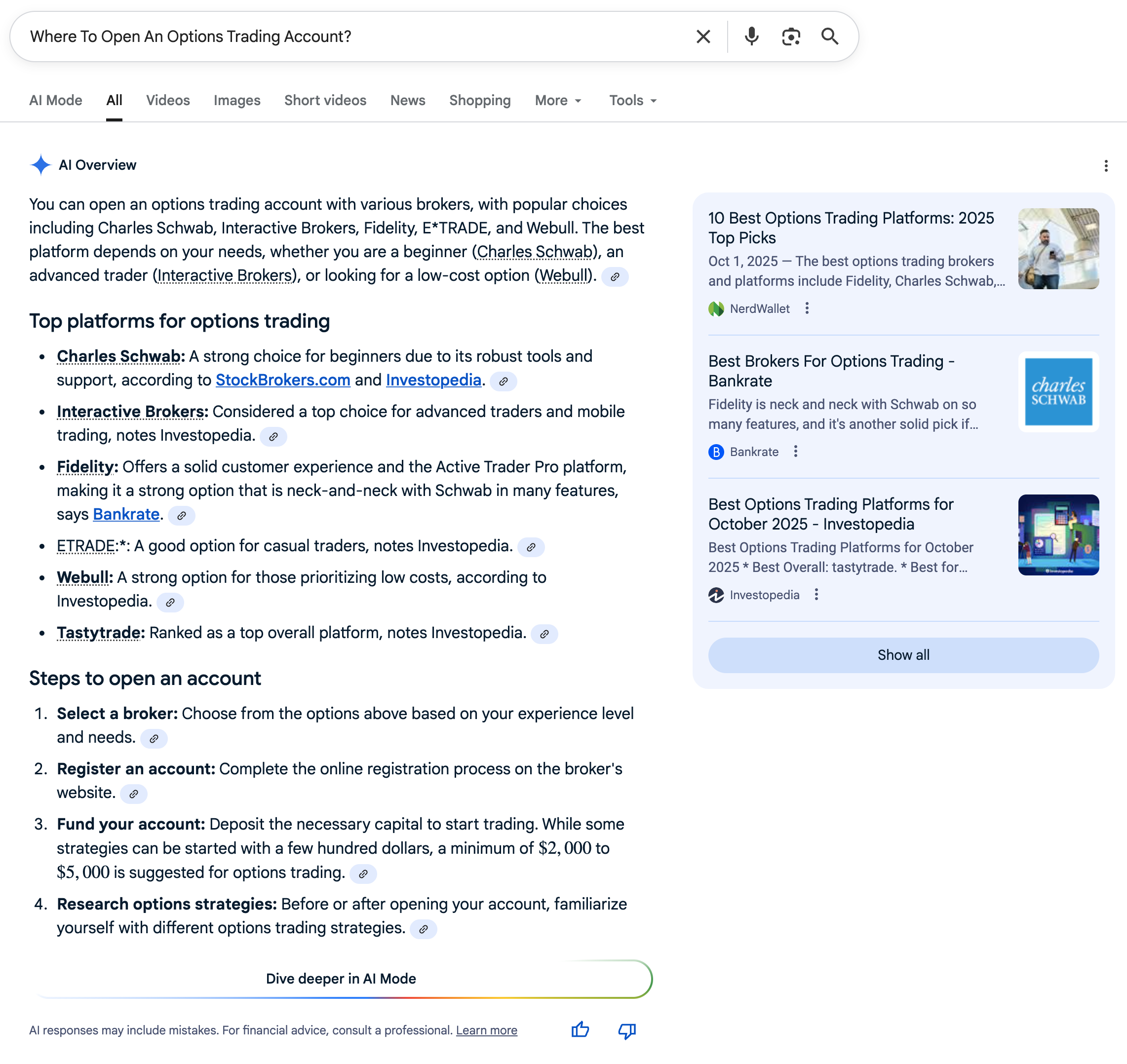 Best Options Trading Platforms | Screenshot by The College Investor