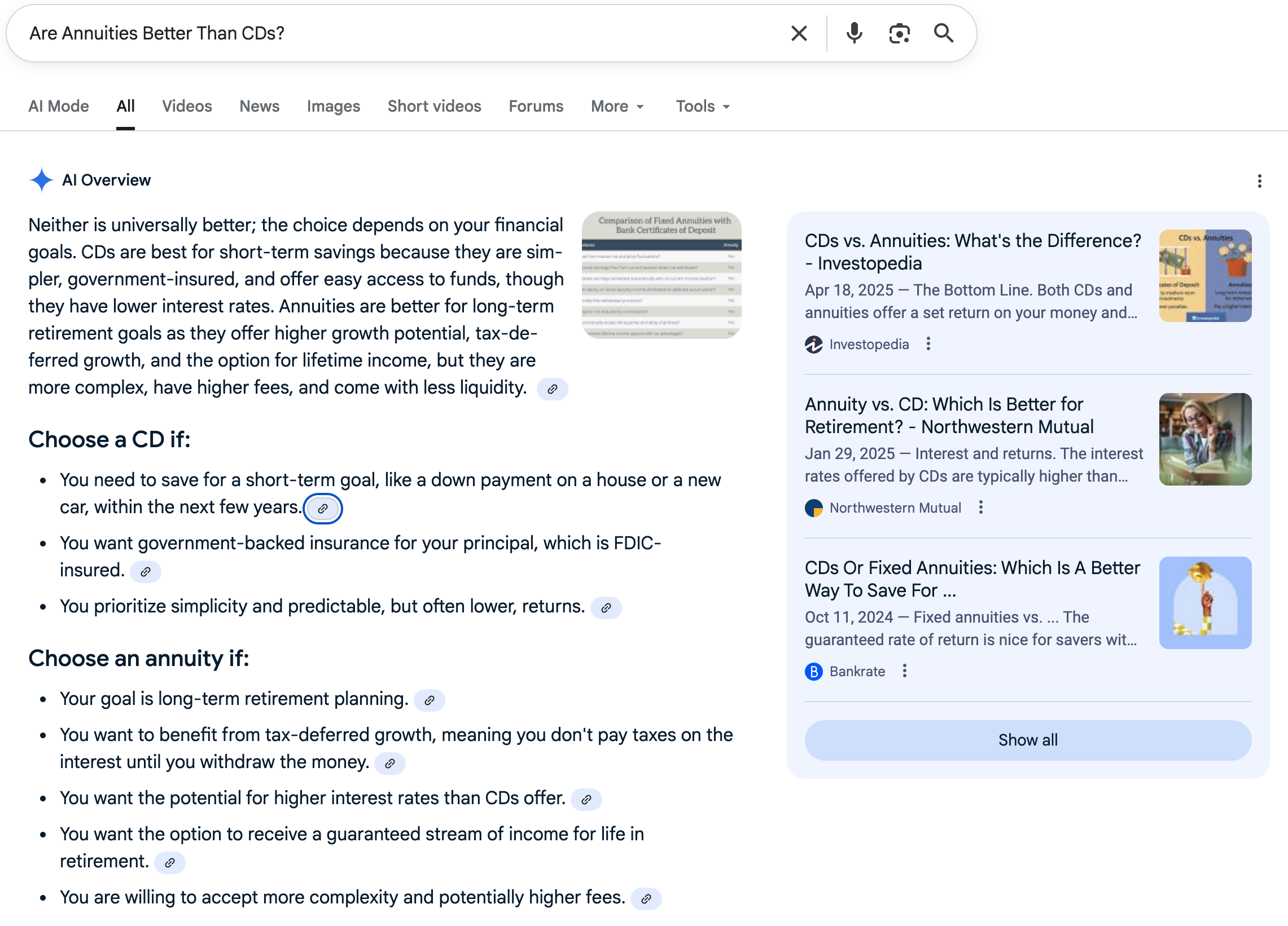 Annuities vs CDs | Screenshot by The College Investor