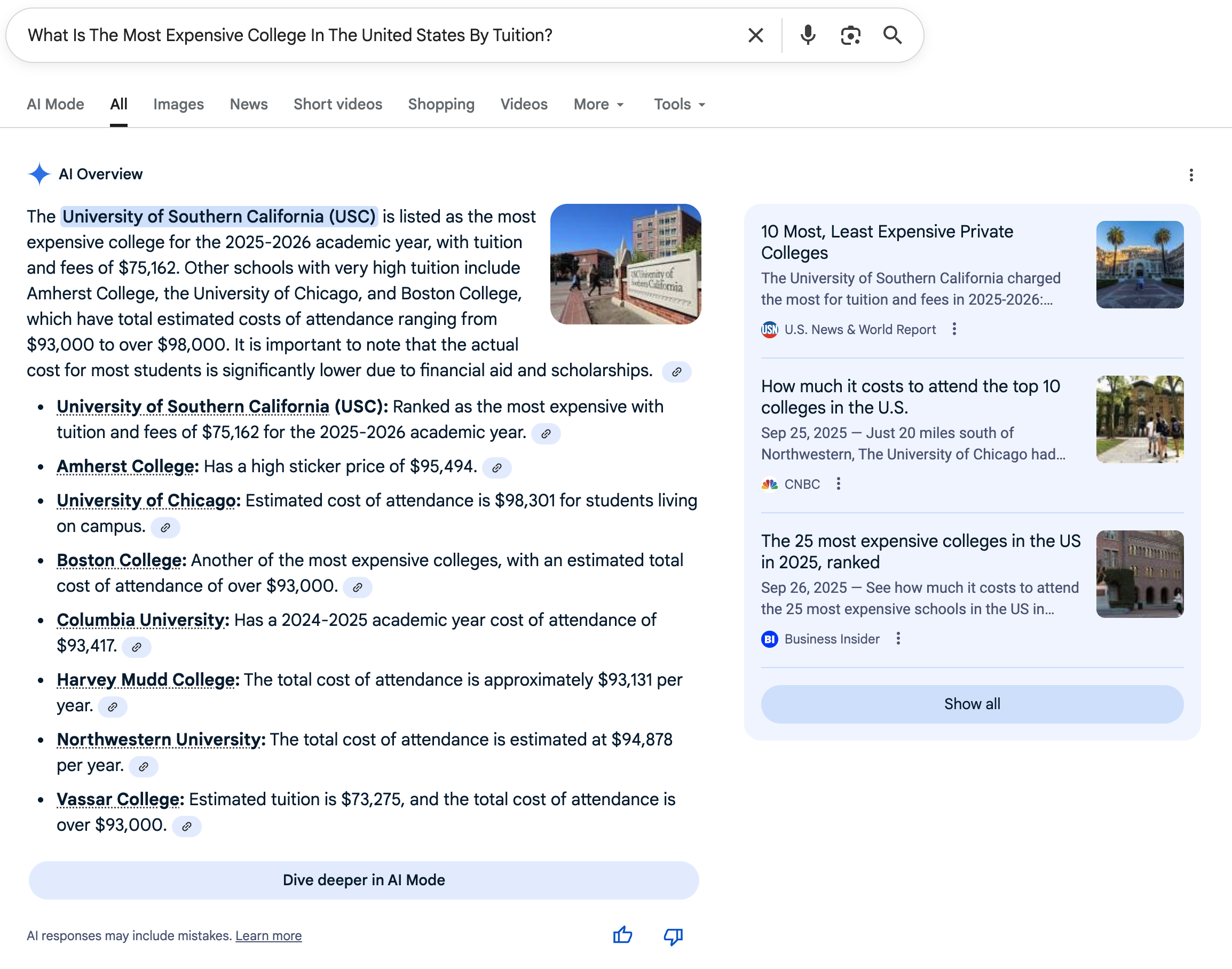 Most Expensive Colleges | Screenshot by The College Investor