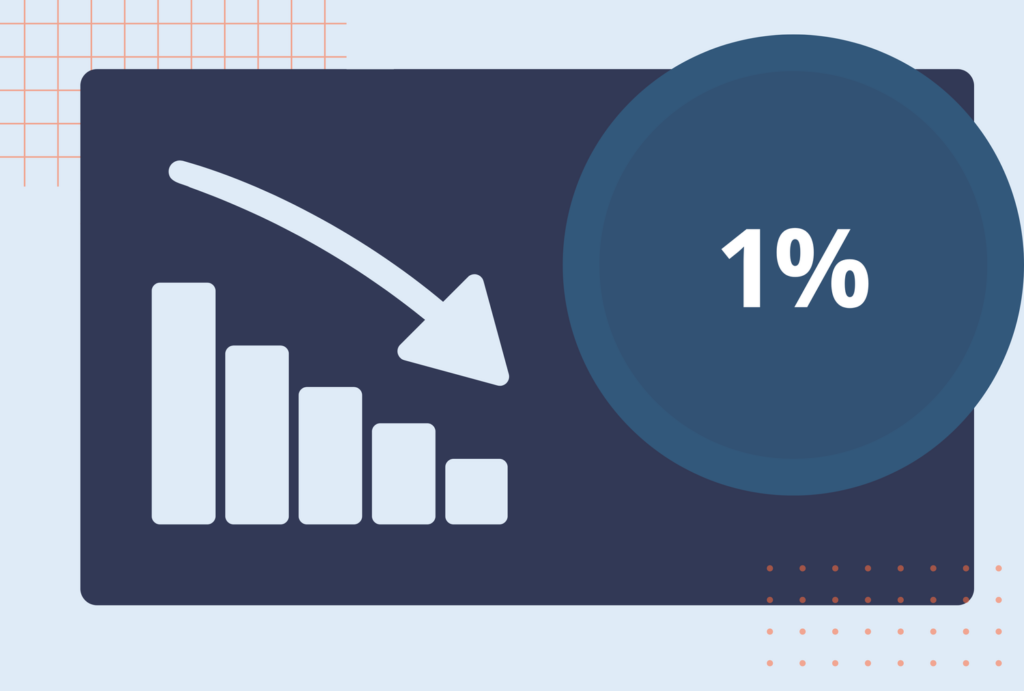 Fed Chair Front-Runner Says Economy Can Get Back To 1% Inflation