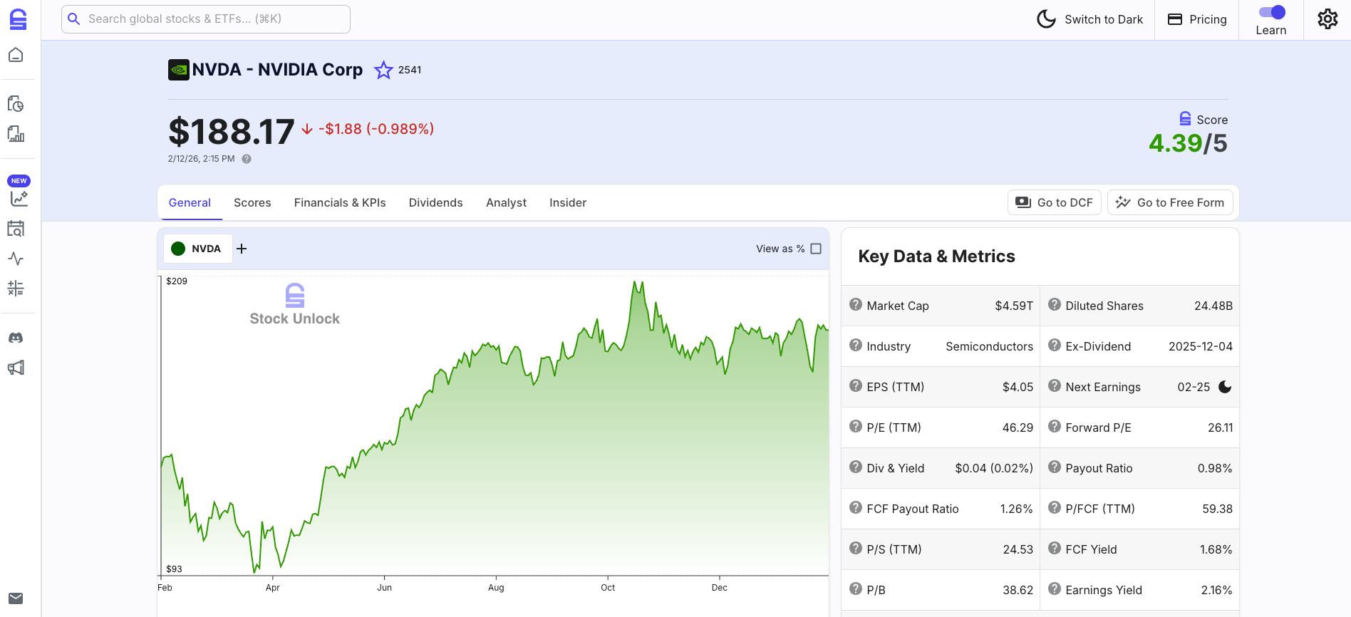 Stock Unlock - Stock Research screenshot