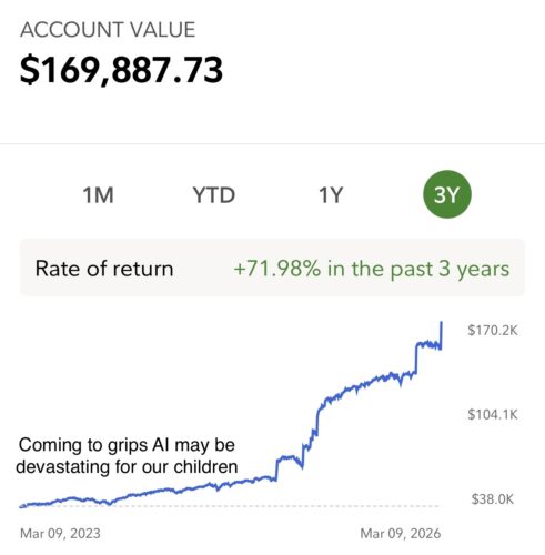 Son's custodial investment account - A Crashing Stock Market Is Great For Our Children's Future
