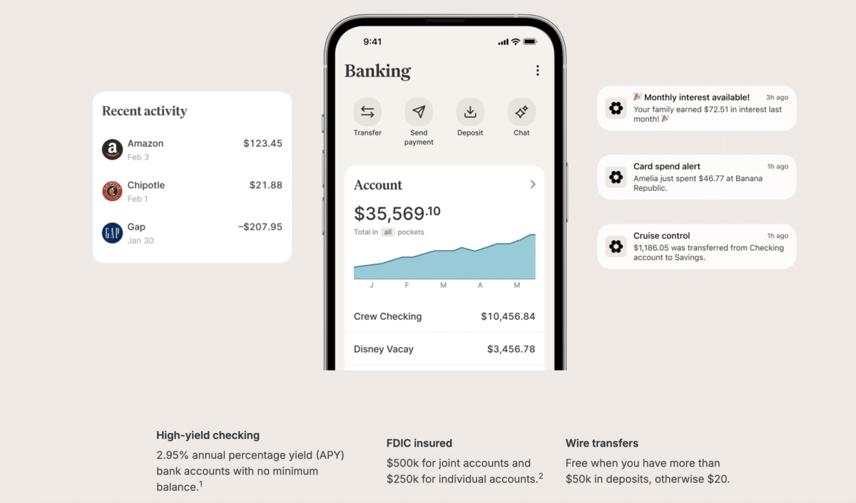 Crew Financials