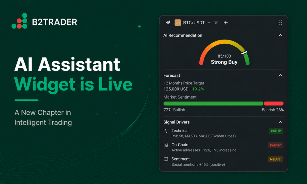 B2BROKER Group Puts AI at the Core of B2TRADER as Technology Enters a New Era