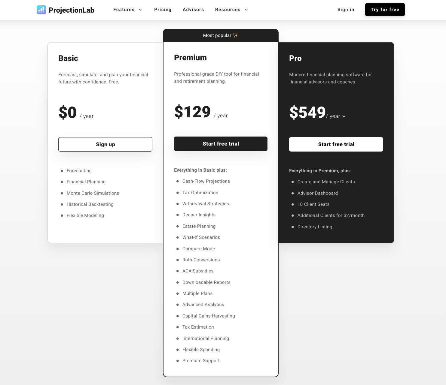 ProjectionLab cost and pricing plans