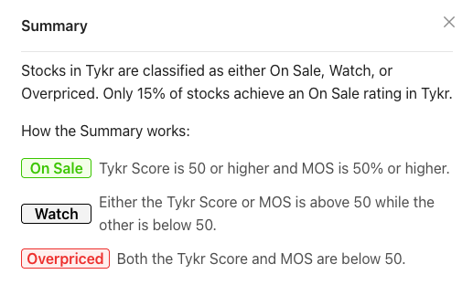 Tykr rating system