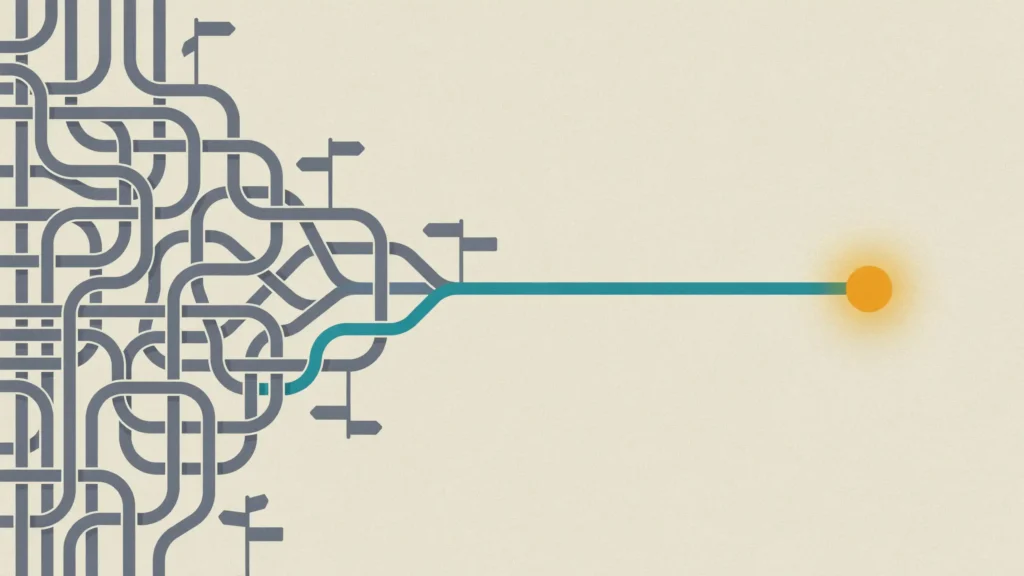 Tangled forking paths and signposts merge into one straight rail leading to a single glowing circular node.
