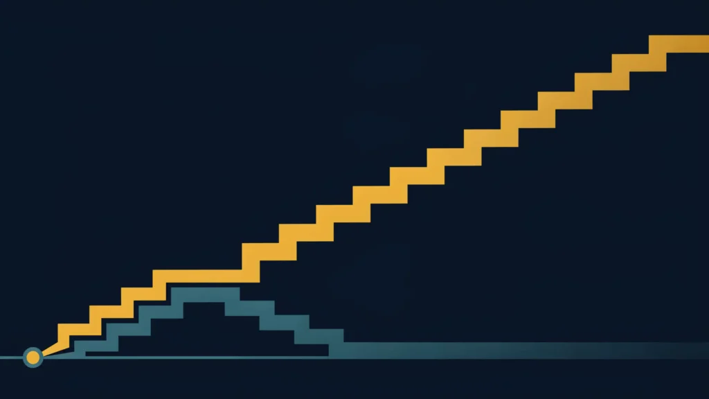 Two stair-stepped return paths rise from one point on navy, one climbing in gold to a high plateau, the other dropping low.